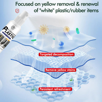 Plastic Yellow Remover